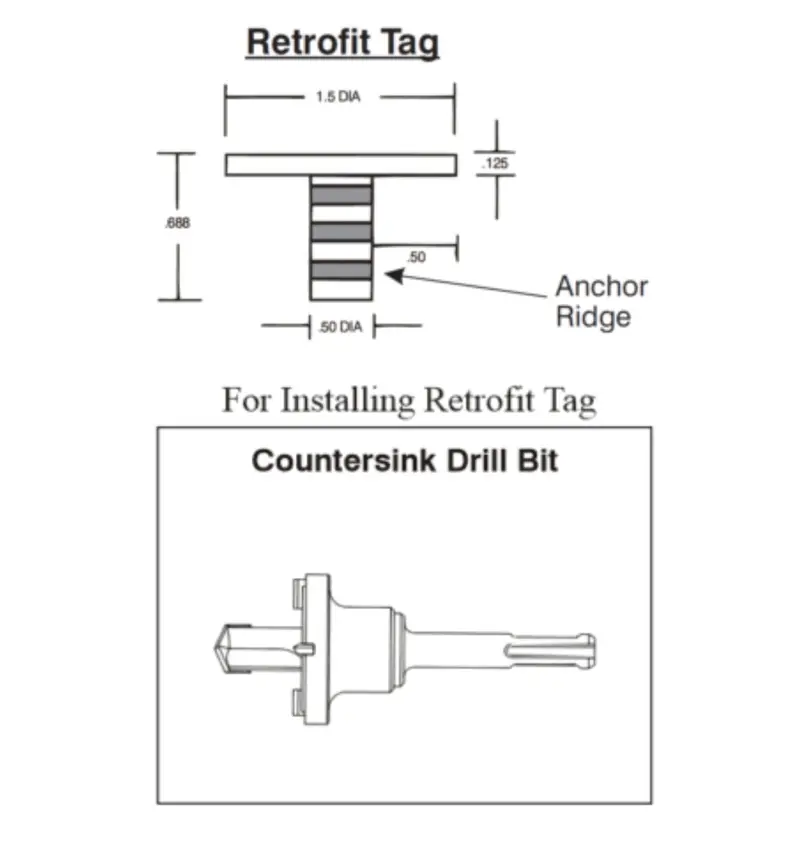 Rhino Marker A-Tag Retrofit Kit – Drill-And-Adhesive Installation System 1